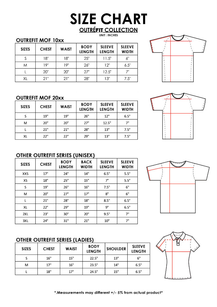 Sizing & Cutting - Rightway Basic T-Shirt | Basic T-Shirt Supplier ...